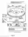 Fig. 02 - Information storage medium and information recording/playback system