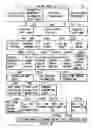 Fig. 04 - Information storage medium and information recording/playback system