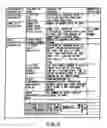 Fig. 08 - Information storage medium and information recording/playback system