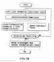 Fig. 20 - Information storage medium and information recording/playback system