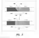 Fig. 04 - TRANSITION OBJECT FREE EDITING