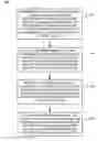 Fig. 01 - Renderable content partitioning and portability
