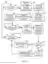 Fig. 06 - Renderable content partitioning and portability