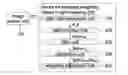 Fig. 01 - Method and device for adjusting weighting values in light metering