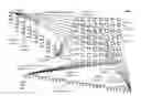 Fig. 01 - Time-coherent global network