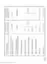 Fig. 48 - Time-coherent global network