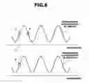 Fig. 06 - Wavelength control method and optical transmission device