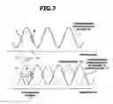 Fig. 07 - Wavelength control method and optical transmission device