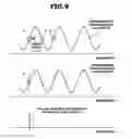 Fig. 09 - Wavelength control method and optical transmission device