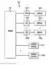 Fig. 01 - METHOD, APPARATUS AND SYSTEM FOR REDIRECTING INFRARED CONTROL CODES OVER A NETWORK FOR CONTROL AND PROCESSING