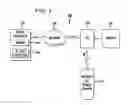 Fig. 04 - METHOD, APPARATUS AND SYSTEM FOR REDIRECTING INFRARED CONTROL CODES OVER A NETWORK FOR CONTROL AND PROCESSING