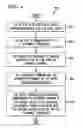 Fig. 05 - METHOD, APPARATUS AND SYSTEM FOR REDIRECTING INFRARED CONTROL CODES OVER A NETWORK FOR CONTROL AND PROCESSING