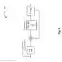 Fig. 05 - Electronic dispersion compensation within optical communications using reconstruction