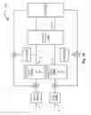 Fig. 11 - Electronic dispersion compensation within optical communications using reconstruction