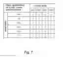 Fig. 08 - Image forming apparatus with forced toner consumption