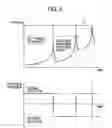 Fig. 06 - Image forming device