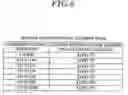 Fig. 07 - Image forming apparatus, storage medium and image forming method