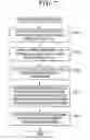 Fig. 08 - Image forming apparatus, storage medium and image forming method
