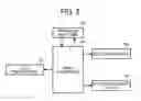Fig. 03 - Image forming apparatus