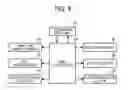 Fig. 07 - Image forming apparatus