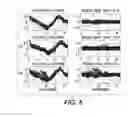 Fig. 07 - Method and system for banding compensation using electrostatic voltmeter based sensing