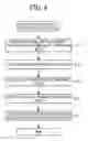 Fig. 04 - Image forming apparatus and detecting method of pattern image regarding image quality adjustment