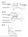 Fig. 04 - Development apparatus