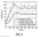 Fig. 06 - Apparatuses useful in printing and methods of controlling the temperature of surfaces in apparatuses useful in printing