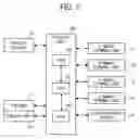 Fig. 07 - Optical sensor and image forming apparatus
