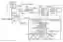 Fig. 01 - Power off sequence of image forming apparatus