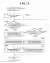 Fig. 05 - Power off sequence of image forming apparatus