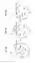 Fig. 09 - Developing device and image forming apparatus