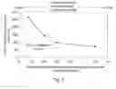 Fig. 07 - Image forming device and developing device