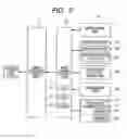 Fig. 03 - Image forming apparatus