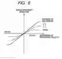 Fig. 06 - Image forming apparatus