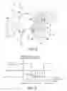 Fig. 03 - Image forming device