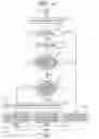 Fig. 05 - Image forming apparatus with sheet transport control timing changed according to length of transported sheet