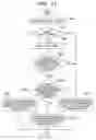 Fig. 12 - Image forming apparatus with sheet transport control timing changed according to length of transported sheet