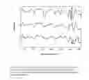 Fig. 02 - Detection System for Detecting and Measuring Metal Ions in an Aqueous Medium