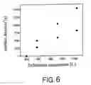 Fig. 07 - Thermally exfoliated graphite oxide