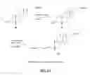 Fig. 07 - Gastrin releasing peptide compounds