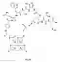 Fig. 99 - Gastrin releasing peptide compounds