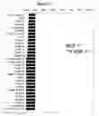 Fig. 07 - COMPOSITIONS AND METHODS FOR DETECTING AND TREATING DISEASES AND CONDITIONS RELATED TO CHEMOKINE RECEPTORS