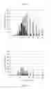 Fig. 02 - Methods of reducing concomitant infections in pigs with a PCV2 antigen