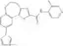 Fig. 255 - COMPOUNDS FOR INFLAMMATION AND IMMUNE-RELATED USES