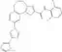 Fig. 265 - COMPOUNDS FOR INFLAMMATION AND IMMUNE-RELATED USES