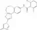 Fig. 293 - COMPOUNDS FOR INFLAMMATION AND IMMUNE-RELATED USES