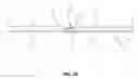 Fig. 11 - Multi-purpose item rest