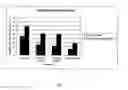 Fig. 02 - Composition For Delaying Cellular Senescence
