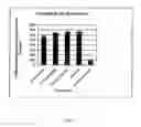 Fig. 04 - Composition For Delaying Cellular Senescence